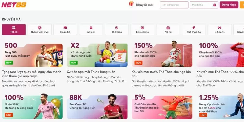 Net88 hội tụ những ưu điểm làm nên thương hiệu